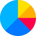 The Market Analysts - Scorpio